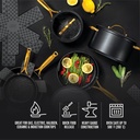 thyme-table-non-stick-12-piece-signature-cookware-set-black-gold-1-07-d1b4cb21-e3a6-48a7-9389-977211e98c3d.e8d01583134062c994ea1243972a3238.jpg