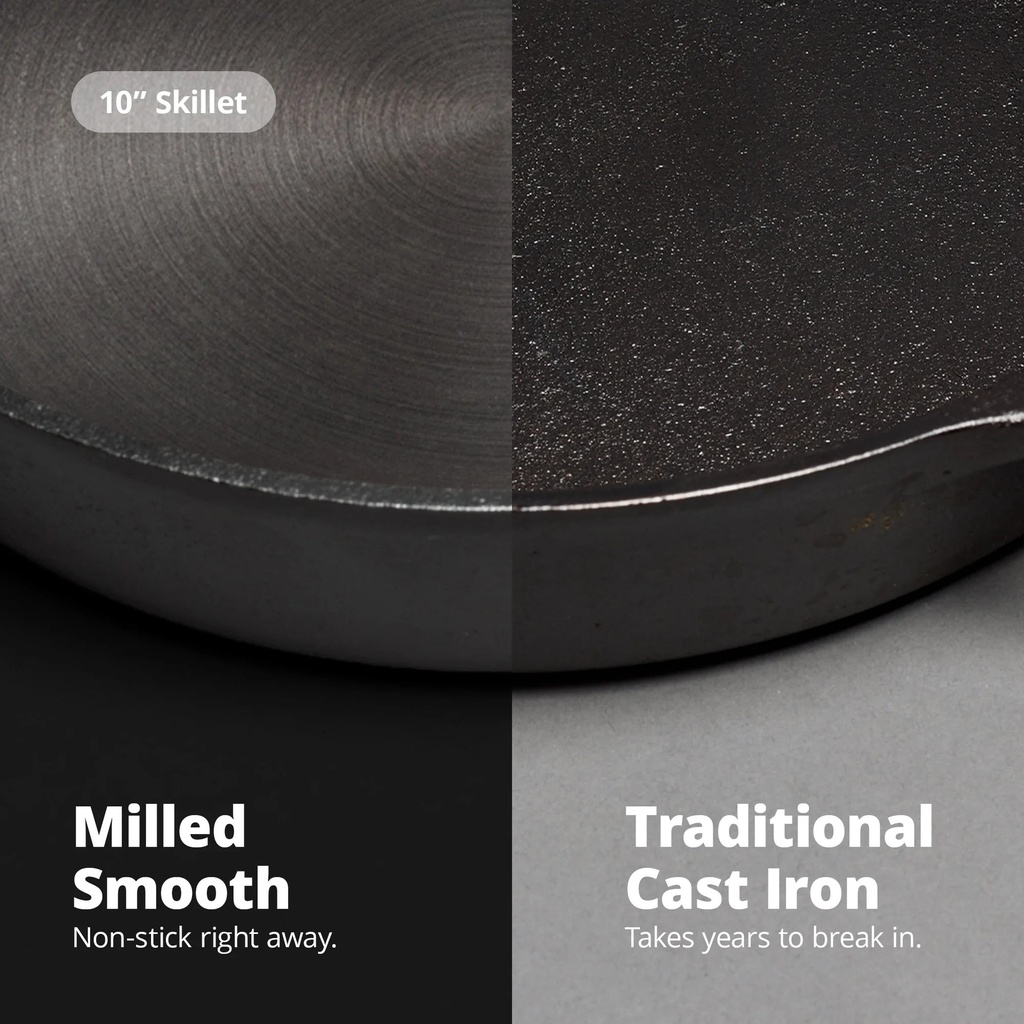 greater-goods-10-inch-cast-iron-skillet-pre-seasoned-for-oven-stove-universal-cooking-04-b9bc7f901bc9570a434c0079e3317533.jpg