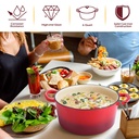 walchoice-6-quart-enameled-cast-iron-dutch-oven-with-lid-nonstick-round-dutch-oven-pot-with-dual-handles-for-braising-stews-red-03-b1fa81ae-18cd-4917-9be3-05c83ff3d41f.1135f46c253993099a5425f1792d6a73.jpg