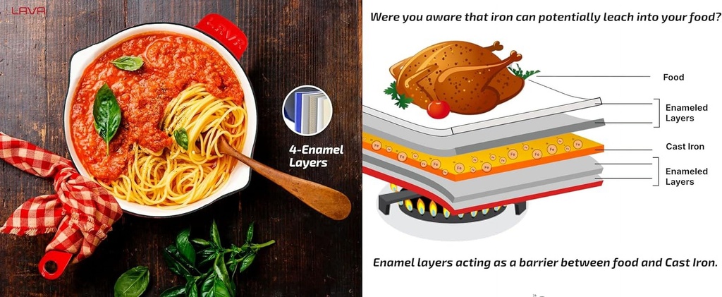 lava-cast-iron-lasagna-pan-three-layers-of-enameled-cast-iron-lasagna-pan-baking-tray-with-service-stand-10x16-inch-rectangular-oven-safe-serving-dish-blue-08-3ba76c15-01a8-4622-be05-8927c6a9a7fb.c9715f6a9a56cb3ffd2031ddc75fb859.jpg