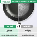 8pcs-cast-iron-pots-and-pans-set-nonstick-kitchen-cookware-sets-green-induction-cookware-non-toxic-healthy-non-stick-cooking-set-w-frying-pan-dutch-oven-stockpotspfos-pfoa-free-03-9100590e3e367b3ca6aa99f125a30b50.jpg