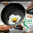 8pcs-cast-iron-pots-and-pans-set-nonstick-kitchen-cookware-sets-green-induction-cookware-non-toxic-healthy-non-stick-cooking-set-w-frying-pan-dutch-oven-stockpotspfos-pfoa-free-05-c77555b906c048c8084205bfdbdc6b73.jpg