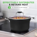 nutrichef-14-piece-copper-non-stick-cookware-set-stackable-pots-and-pans-with-lids-3-layer-coating-all-cooktop-compatible-healthy-food-grade-copper-06-929a993a61c59bd17c3195550670f27c.jpg
