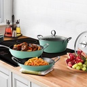 8pcs-cast-iron-pots-and-pans-set-nonstick-kitchen-cookware-sets-green-induction-cookware-non-toxic-healthy-non-stick-cooking-set-w-frying-pan-dutch-oven-stockpotspfos-pfoa-free-07-93101775c643bb63a150c0ba38c45e20.jpg