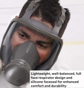 3m-respirator-kit-full-face-6900-reusable-large-plus-4-particulate-filters-2097-p100-for-mold-remediation-dust-lead-asbestos-69097-02-59f428d6225db8bca8deddb44933bfa2.jpg