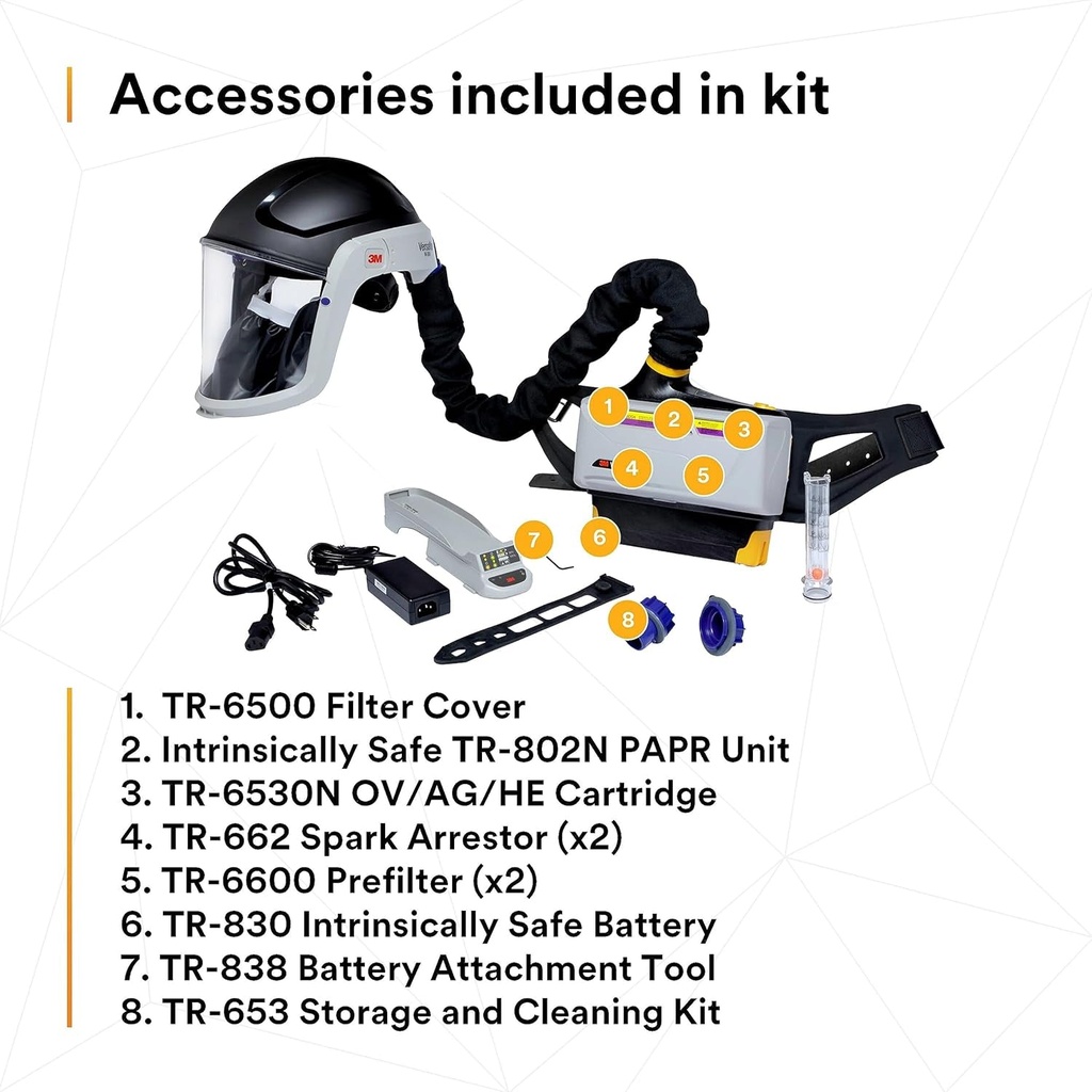 3m-papr-respirator-versaflo-powered-air-purifying-respirator-heavy-industry-kit-tr-800-hik-intrinsically-safe-niosh-ready-to-use-all-in-one-respiratory-protection-for-particulate-gas-and-vapor-08-71f209eaf4651e6c45c89f82163022be.jpg