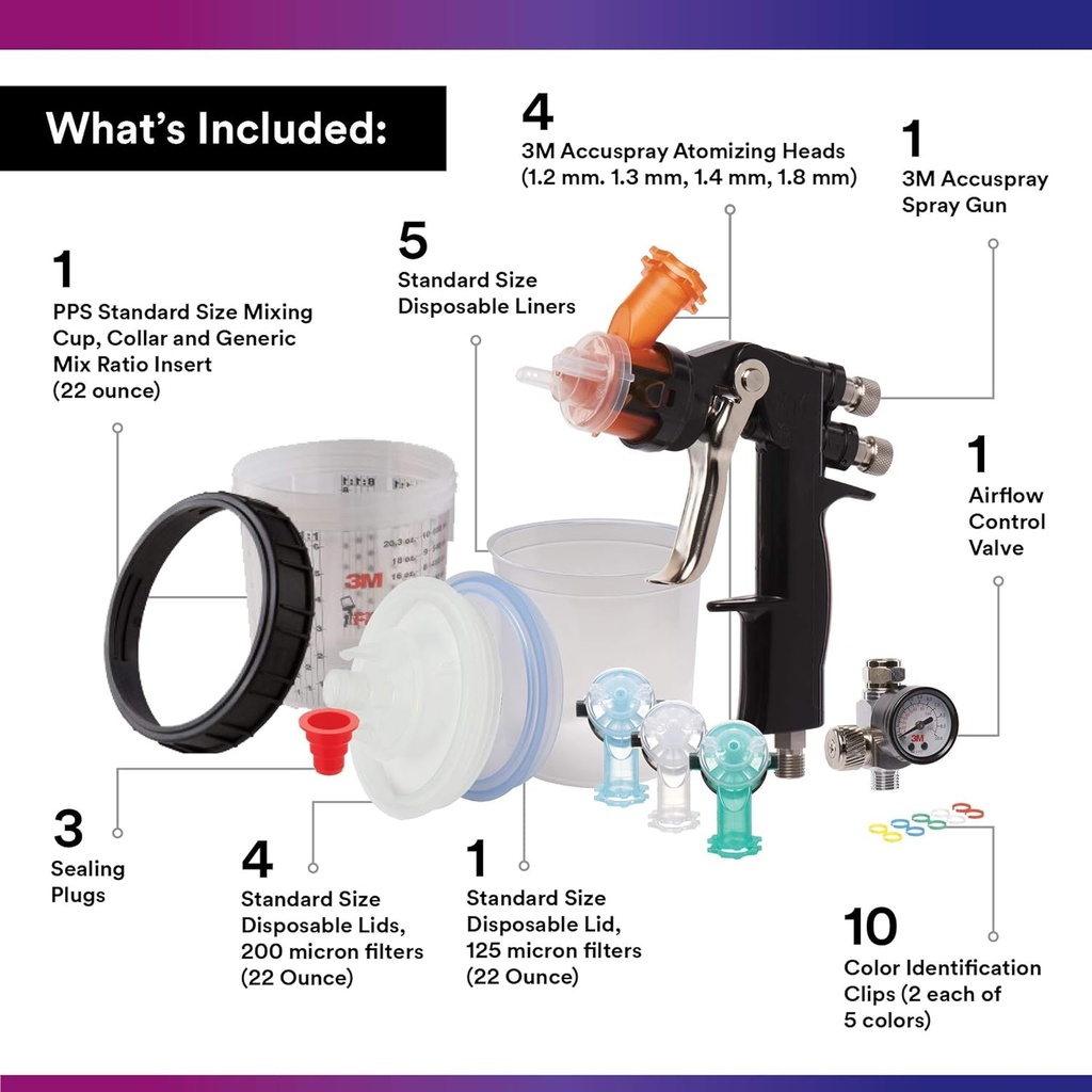 3m-16580-accuspray-paint-spray-gun-system-with-original-pps-standard-22-ounces-4-nozzles-03-6cd7efd08cad0c58670d2748bca09c8a.jpg