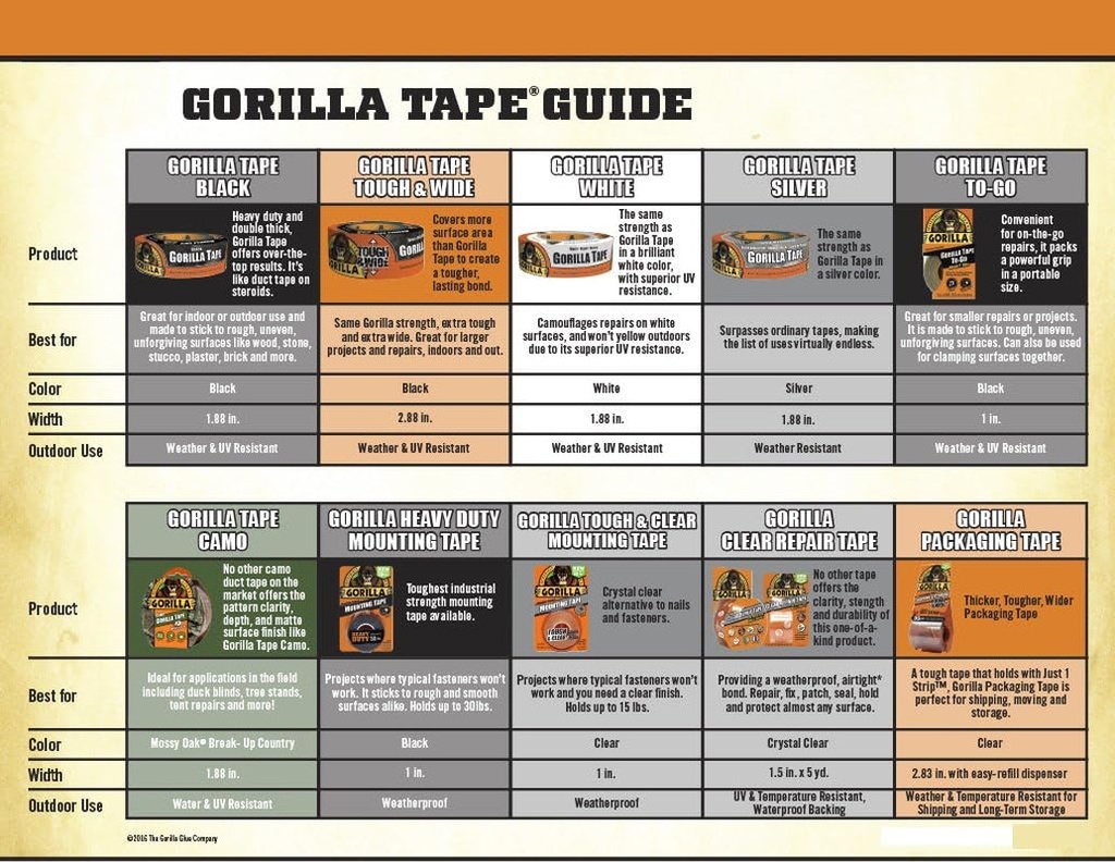 gorilla-silver-duct-tape-1-88-x-35-yd-silver-pack-of-10-03-0f59039692f40bc0f32fba19493cb15c_cef9cc4e-6e37-4952-aea2-6740209a4aed.jpg