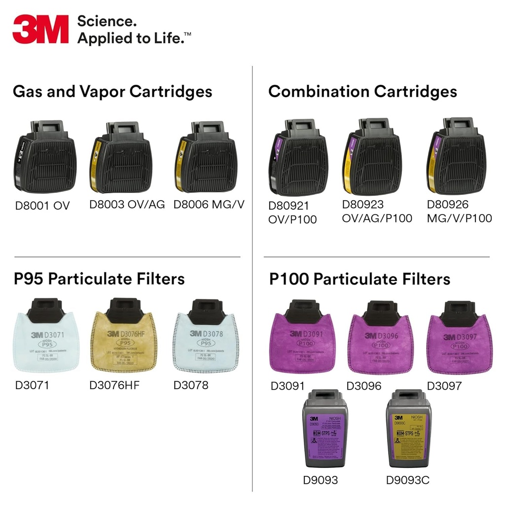 3m-secure-click-full-face-reusable-respirator-with-large-lens-speaking-diaphragm-and-push-button-seal-check-ff-803-painting-sanding-chemical-clean-up-sawing-large-08-d7e932c51c312f4b8562530b87a86ccf.jpg