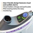 3m-papr-respirator-versaflo-powered-air-purifying-respirator-kit-tr-300n-eck-healthcare-hood-assembly-easy-to-clean-and-maintain-all-in-one-respiratory-protection-for-particulates-05-23a576e5e734a6775f0d94c41a03a168.jpg