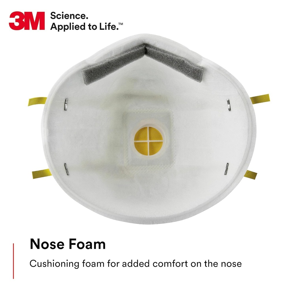 3m-particulate-respirator-8210v-with-cool-flow-valve-smoke-grinding-sanding-sawing-sweeping-woodworking-dust-80-pack-06-73ce73253d23c7482e017ae075c93a6d.jpg