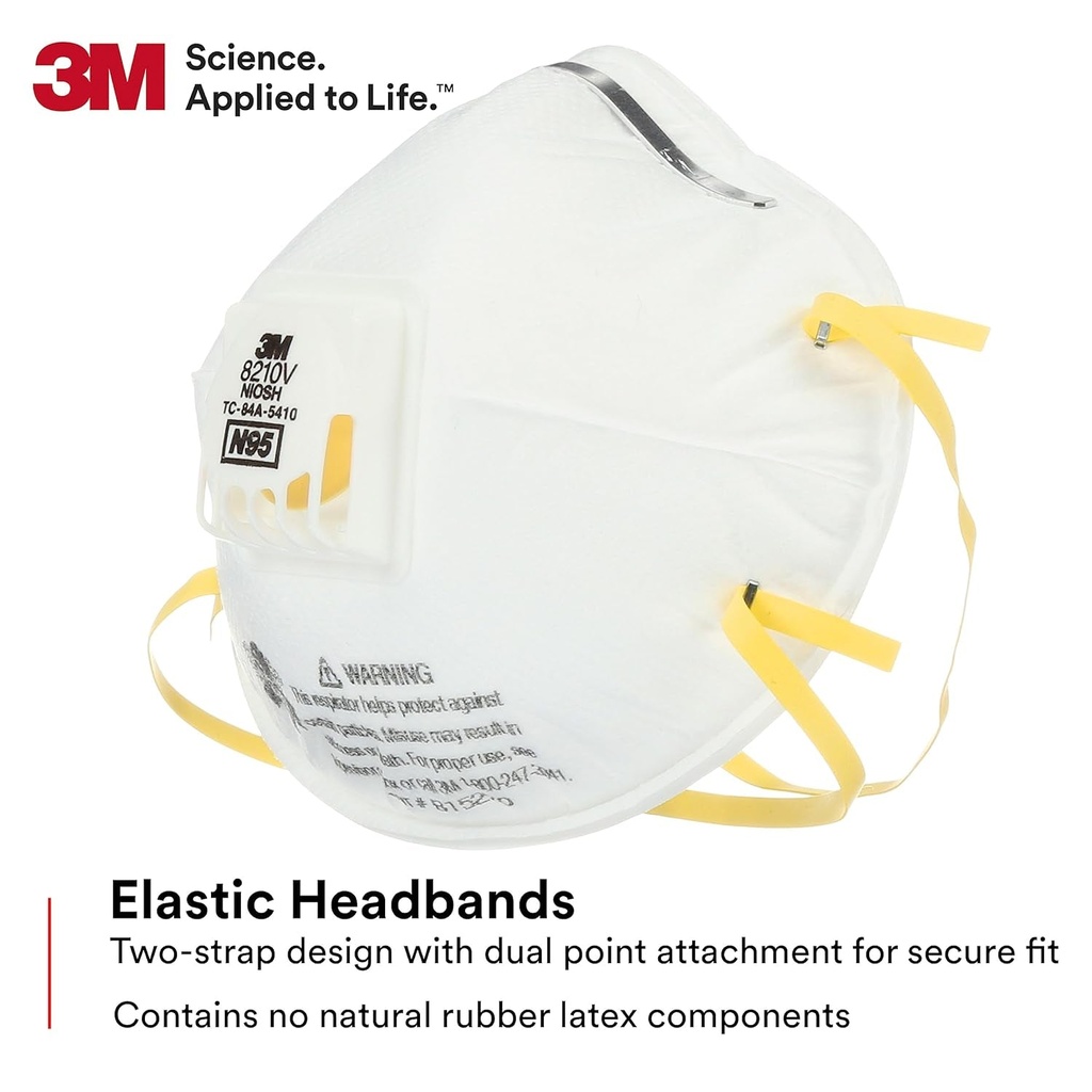 3m-particulate-respirator-8210v-with-cool-flow-valve-smoke-grinding-sanding-sawing-sweeping-woodworking-dust-80-pack-09-6de2d1c4b9fbd3bf197c07677225967d.jpg