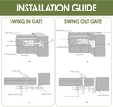 gate-latch-thumb-latch-hardware-gate-latch-for-wooden-fence-heavy-duty-self-locking-latches-gate-kit-for-wooden-fence-steel-black-finish-easy-install-06-0c693f5c43656f15e5aafdeb1da3a1f1.jpg