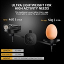 wurkkos-flashlight-rechargeable-1200-lumens-small-flashlight-with-magnet-hd10-right-angle-flashlight-with-anduril-2-0-rgb-ui-ip68-pocket-flashlight-for-headlamp-use-working-hiking-climbing-4000k-02-349f9bccdaad4d1031c10065efd26cef.jpg