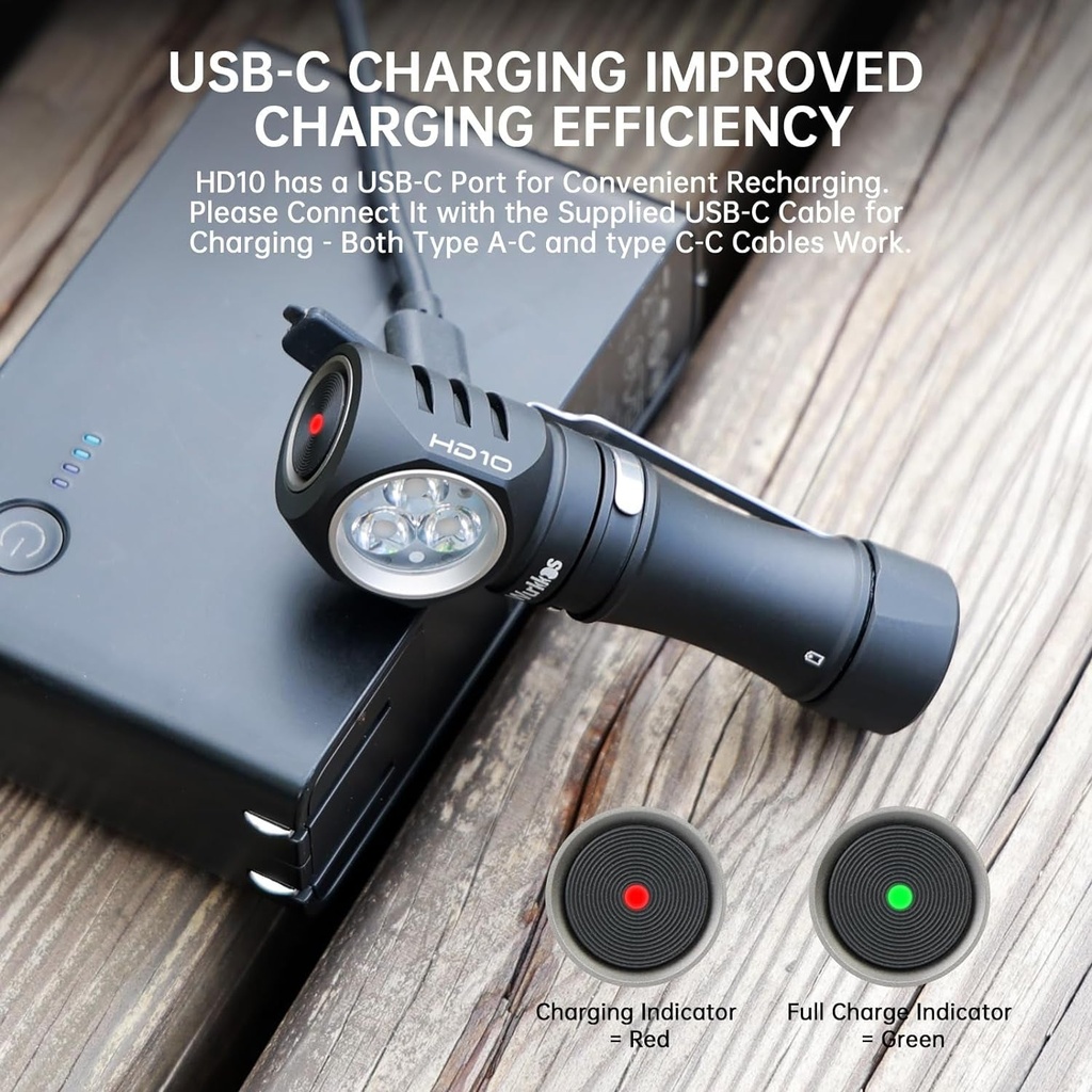 wurkkos-flashlight-rechargeable-1200-lumens-small-flashlight-with-magnet-hd10-right-angle-flashlight-with-anduril-2-0-rgb-ui-ip68-pocket-flashlight-for-headlamp-use-working-hiking-climbing-4000k-05-a663ceb5c2207cbaa0edc5b563387fe0.jpg