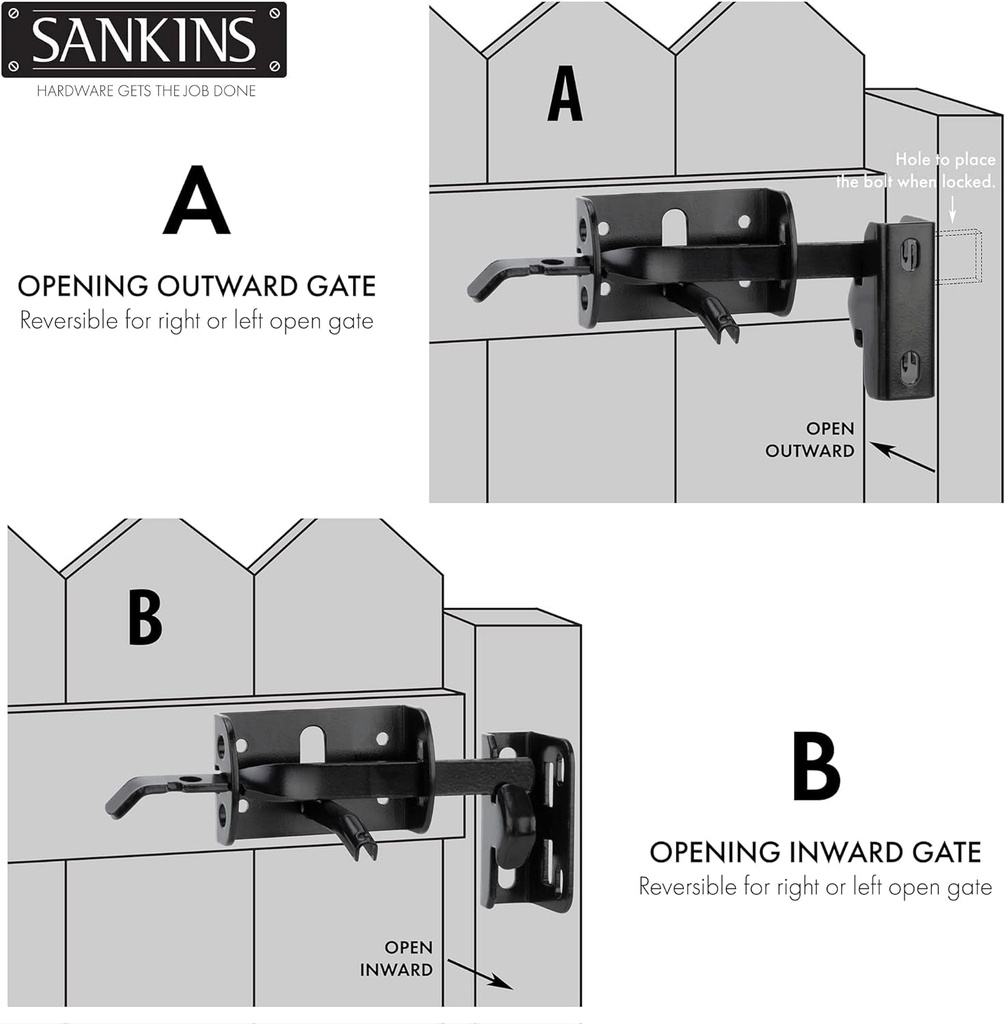 thumb-gate-latch-hardware-for-wooden-fence-heavy-duty-self-closing-door-latches-with-8-decorative-handle-gate-lock-kit-for-outdoor-garden-pool-metal-gate-vinyl-fence-steel-black-finish-06-375c13b11320cb0b2ae7ce3f75a55a05.jpg