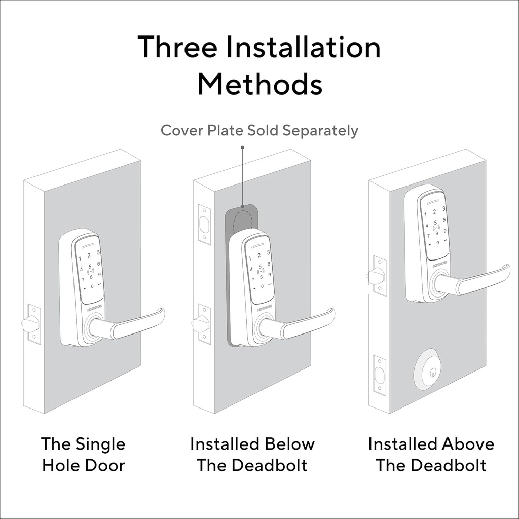 ultraloq-latch-5-smart-lock-built-in-wifi-smart-fingerprint-door-lock-biometric-keyless-entry-door-lock-with-app-digital-keypad-door-handle-lock-smart-locks-for-front-door-app-remote-control-08-b871ea28430ace4e9e843d8e641490d4.jpg