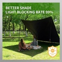 tarpal-tarp-10x20-heavy-duty-tarps-14mil-d-shaped-metal-ring-waterproof-uv-protection-triangular-design-reinforced-corners-and-edges-black-05-2a126e59d7cc759aa88f6cd1d07c97dd.jpg