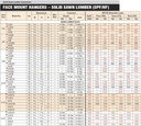 200-pack-simpson-strong-tie-lu28-2-x-8-economy-standard-joist-hanger-05-4baeb5c0351dc9090dd911087438b0cf_dfdc4997-5114-4826-9be1-b9d72923437e.jpg