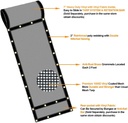 dump-trailer-tarp-mesh-with-grommets-heavy-duty-dump-truck-tarp-with-tough-vinyl-coated-fabric-inside-of-double-6-pockets-applied-on-dump-truck-and-trailer-tarp-system-7x18-04-fade30d19aecb168e3337a85f93ce105.jpg