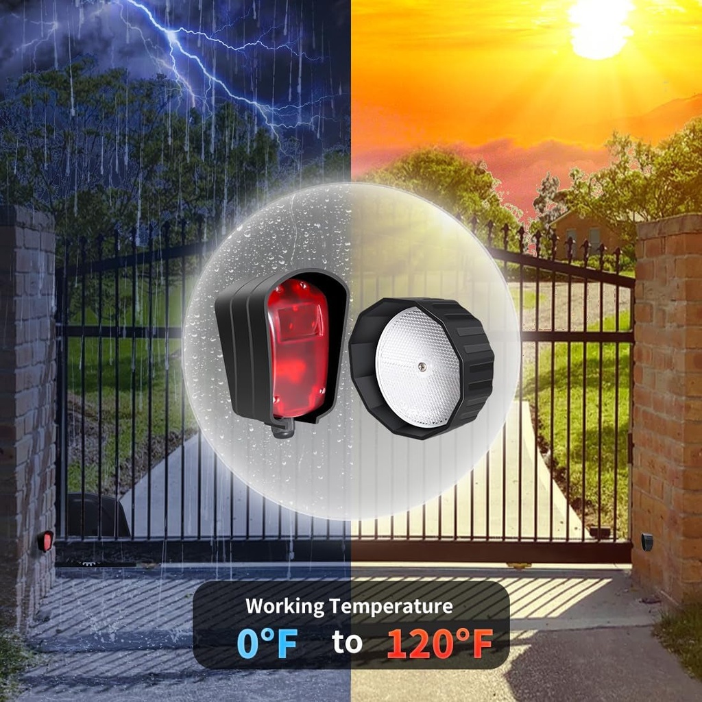 topens-trf3-safety-reflection-photocell-retro-reflective-photoelectric-beam-sensor-for-automatic-swing-sliding-gate-openers-garage-door-openers-access-control-security-alarm-systems-outdoor-use-04-d2999f1747600cecef5535f8fa765da6.jpg