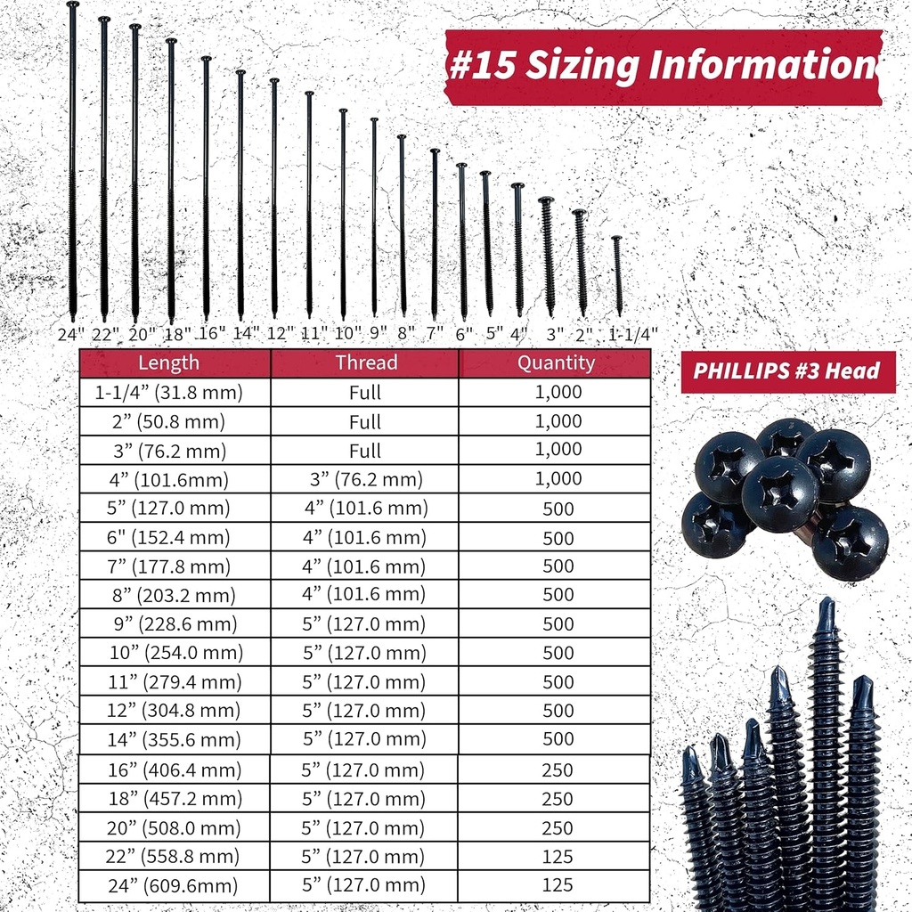 ace-screws-15-5-500pc-fm-approved-commercial-roofing-fasteners-black-self-tapping-into-metal-and-wood-roof-decks-epdm-tpo-insulation-goes-with-ace-screws-plates-to-meet-all-roofing-tasks-04-5d2ad3c30a1d7459e50e57bc9a67e6c5_a01fd4b3-4aa0-421d-8478-f0f9adf2f691.jpg