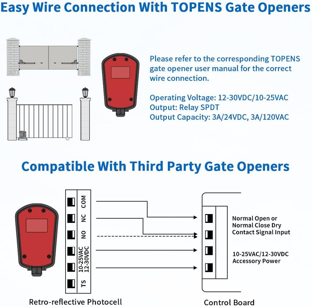 topens-trf3-safety-reflection-photocell-retro-reflective-photoelectric-beam-sensor-for-automatic-swing-sliding-gate-openers-garage-door-openers-access-control-security-alarm-systems-outdoor-use-07-2e87d46c38f61f200e2b891dc8edfbbc.jpg