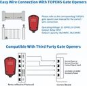 topens-trf3-safety-reflection-photocell-retro-reflective-photoelectric-beam-sensor-for-automatic-swing-sliding-gate-openers-garage-door-openers-access-control-security-alarm-systems-outdoor-use-07-2e87d46c38f61f200e2b891dc8edfbbc.jpg