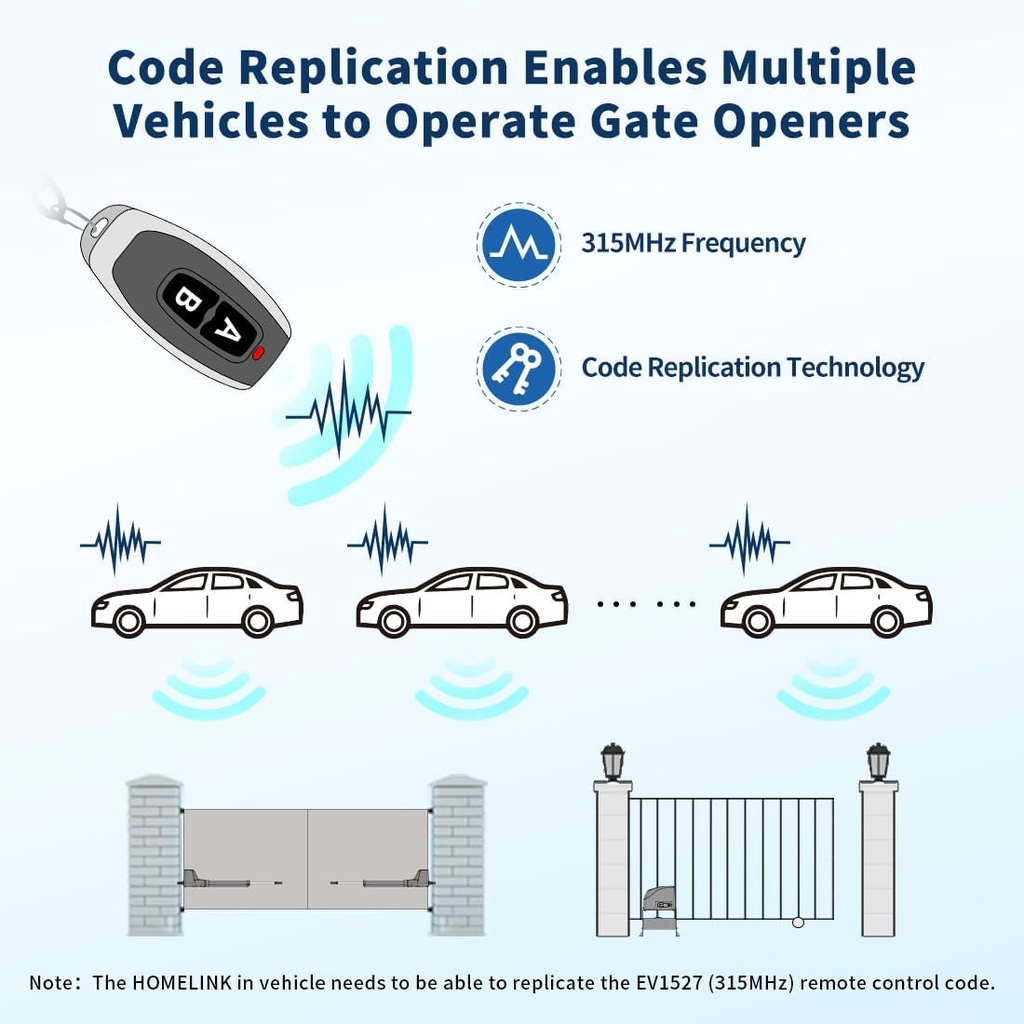 topens-hlr01-homelink-compatible-universal-receiver-with-remote-control-transmitter-for-automatic-swing-sliding-gate-opener-garage-door-opener-security-gate-operator-accessory-04-1b8251d526d5a0bda964b01f1cf196d8.jpg