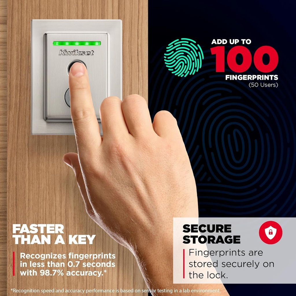kwikset-halo-touch-fingerprint-wi-fi-smart-lock-keyless-entry-door-low-profile-deadbolt-geofence-auto-unlock-grade-aaa-certified-no-hub-easy-install-satin-nickel-lifetime-finish-warranty-square-02-04c899e994fcd3372c81fbf0113a1760.jpg
