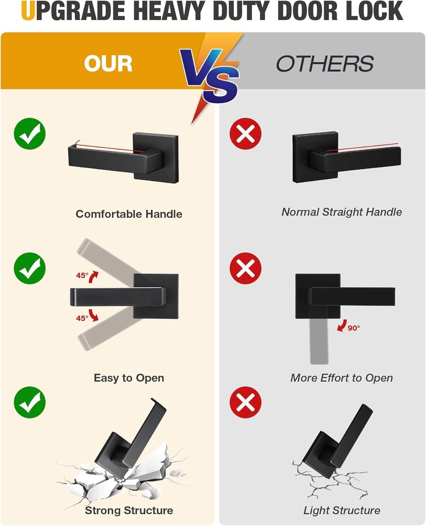 lanwandeng-2-sets-square-door-lever-door-lock-keyless-passage-handle-locks-interior-hallway-passage-closet-lock-matte-black-finish-2-1-lb-one-lever-03-0a1c1138ce3d815fe2bbf4f4dbfee168.jpg