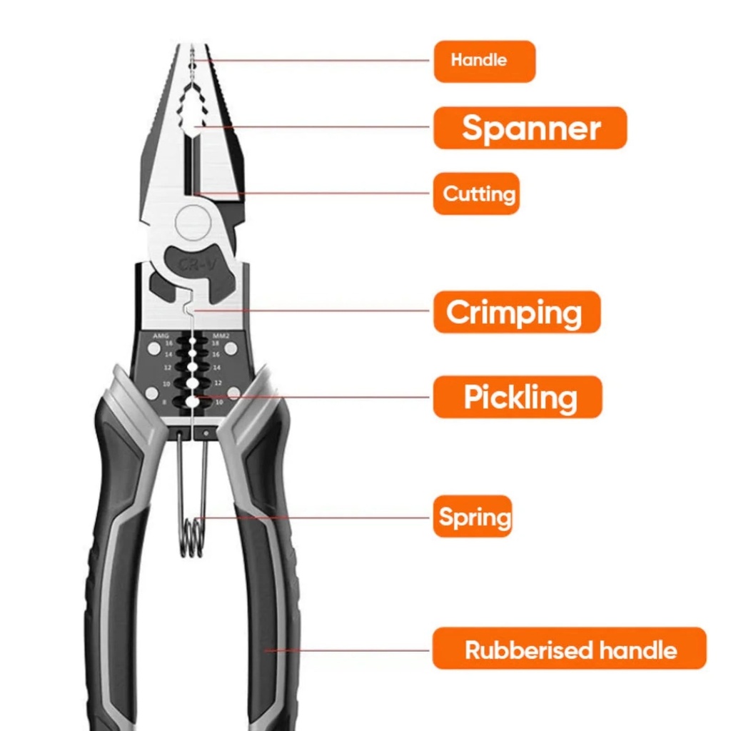 6-in-1-linesman-pliers-8-5-multipurpose-combination-pliers-with-wire-stripper-crimper-cutter-function-heavy-duty-side-cutting-pliers-for-crimping-stripping-shearing-screwing-09-620aba1737075f46e9265edcef8eaf23.jpg