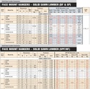 50-pack-simpson-strong-tie-lus46z-4x6-light-double-shear-joist-hanger-z-max-finish-04-1b3d6ae39e32e8e1c11633e98ee16672_576142ec-6687-4199-99c9-490a8983595f.jpg