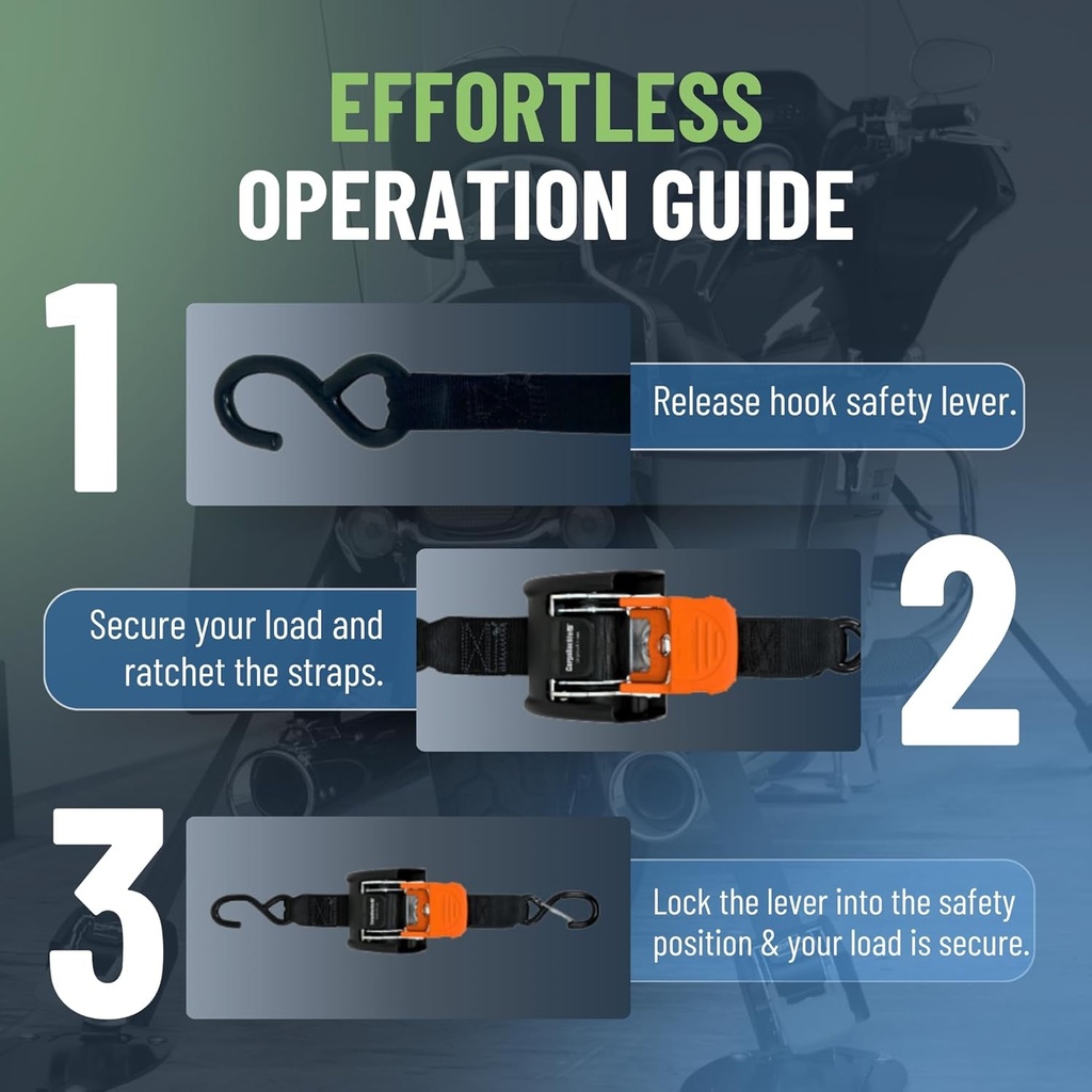 cargobuckle-trailcase-deluxe-retractable-ratchet-straps-tie-down-ratcheting-system-includes-4-straps-4-soft-loop-hook-converters-weatherproof-case-for-loads-up-to-5-600-lbs-1-inch-08-f56d76c2f2655977434b63c8b6449fd9.jpg