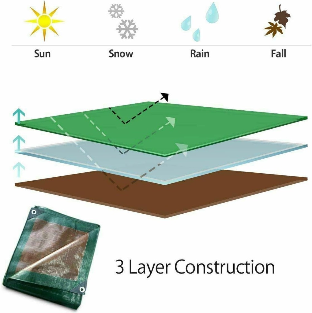 waterproof-tent-tarp-heavy-duty-tarp-tent-for-wood-furniture-car-boat-pool-more-tear-resistant-20x25-foot-indoor-outdoor-reversible-tarp-green-brown-tarp-09-6af2174eb16a25931152c2aa67b89f81.jpg