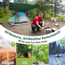 heavy-duty-double-sided-waterproof-poly-tarp-20x30-feet-8mil-thick-polyethylene-tarps-perfect-for-outdoor-use-plastic-cover-mat-for-tent-camping-storage-boat-bikes-vehicles-04-ff77a50f2e5e5e3e8c249b9f5ca1daa4.jpg