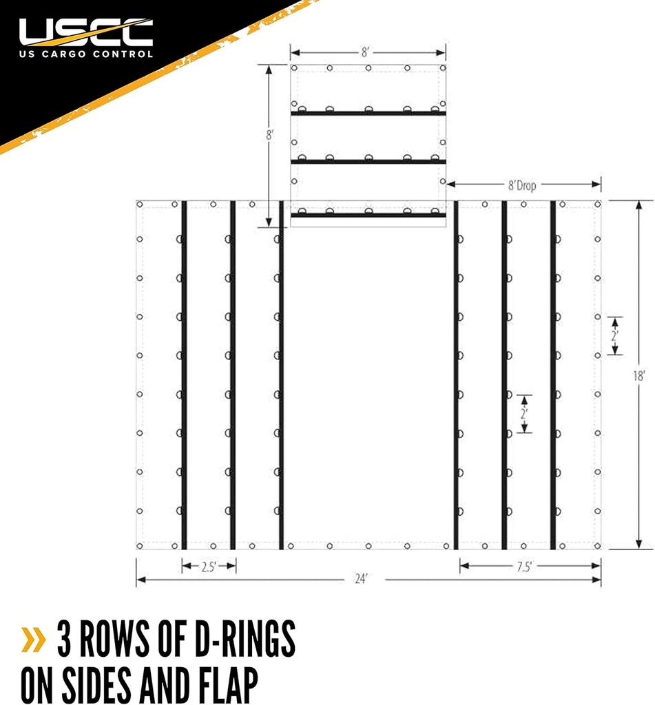 us-cargo-control-3-piece-tarp-heavy-duty-lumber-tarp-18-ounce-pvc-coated-polyester-waterproof-material-durable-protection-for-your-flatbed-truck-cargo-from-wind-rain-snow-and-sun-1-05-078bc34b95825301e19559e03f4661c0.jpg