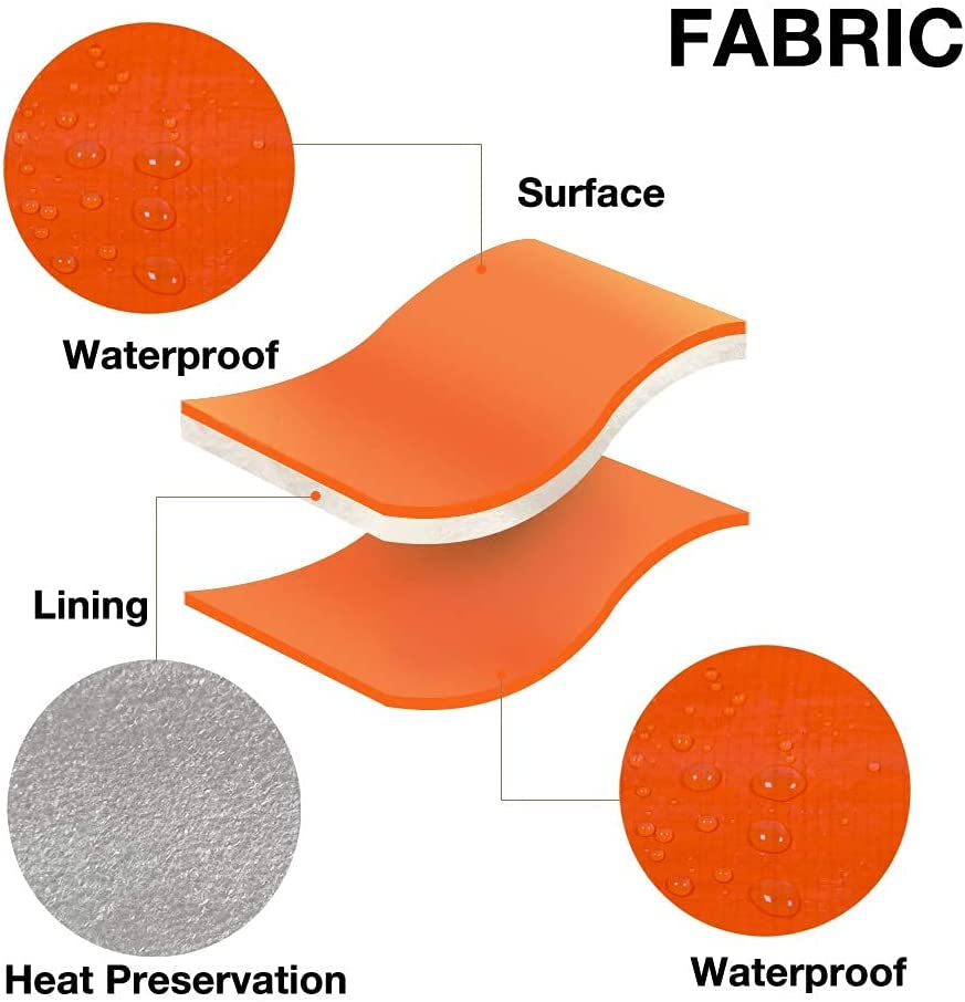 oneness-concrete-blanket-concrete-curing-blanket-3-6mm-thick-tarpaulin-multipurpose-use-waterproof-tarps-6x25-feet-3-6mm-0-15inch-thickness-orange-1-package-03-1df1a118cb6e58fdcdc4d2979cf2a11e.jpg