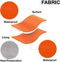 oneness-concrete-blanket-concrete-curing-blanket-3-6mm-thick-tarpaulin-multipurpose-use-waterproof-tarps-6x25-feet-3-6mm-0-15inch-thickness-orange-1-package-03-1df1a118cb6e58fdcdc4d2979cf2a11e.jpg
