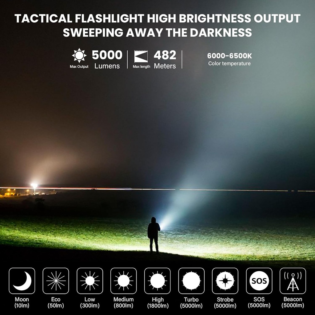 wurkkos-ts23-5000-high-lumens-flashlight-1581ft-long-range-flashlight-6000k-70-3-hi-led-high-power-super-bright-led-flashlight-with-tail-e-switch-ip68-waterproof-flashlights-for-emergency-repair-work-03-15421b3476cc6a2e24da1f16a6aa7ffc.jpg