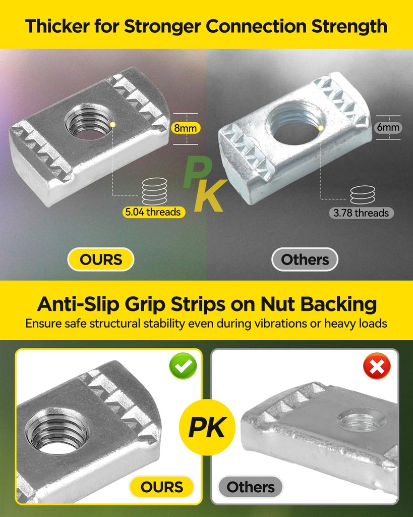 3-8-16-nylon-channel-squeeze-nut-and-bolt-strut-channel-cone-nuts-easy-positioning-for-american-channel-support-systems-perfect-for-solar-panels-mounting-32-05-6de16ff0d754a658cbd55769d2b963dd.jpg