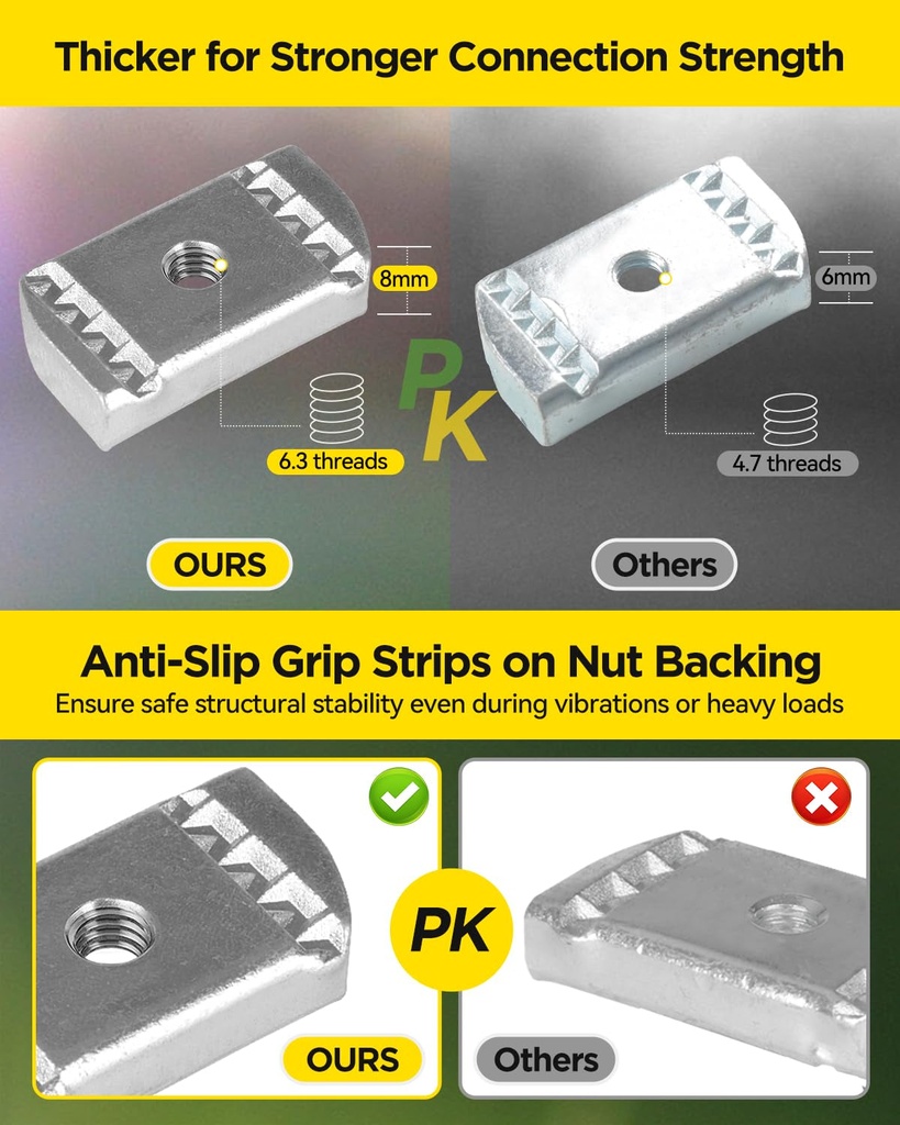 1-4-20-nylon-channel-squeeze-nut-and-bolt-strut-channel-cone-nuts-easy-positioning-for-american-channel-support-systems-perfect-for-solar-panels-mounting-32-05-0366731a83585b6998087a2b9ea3528e.jpg