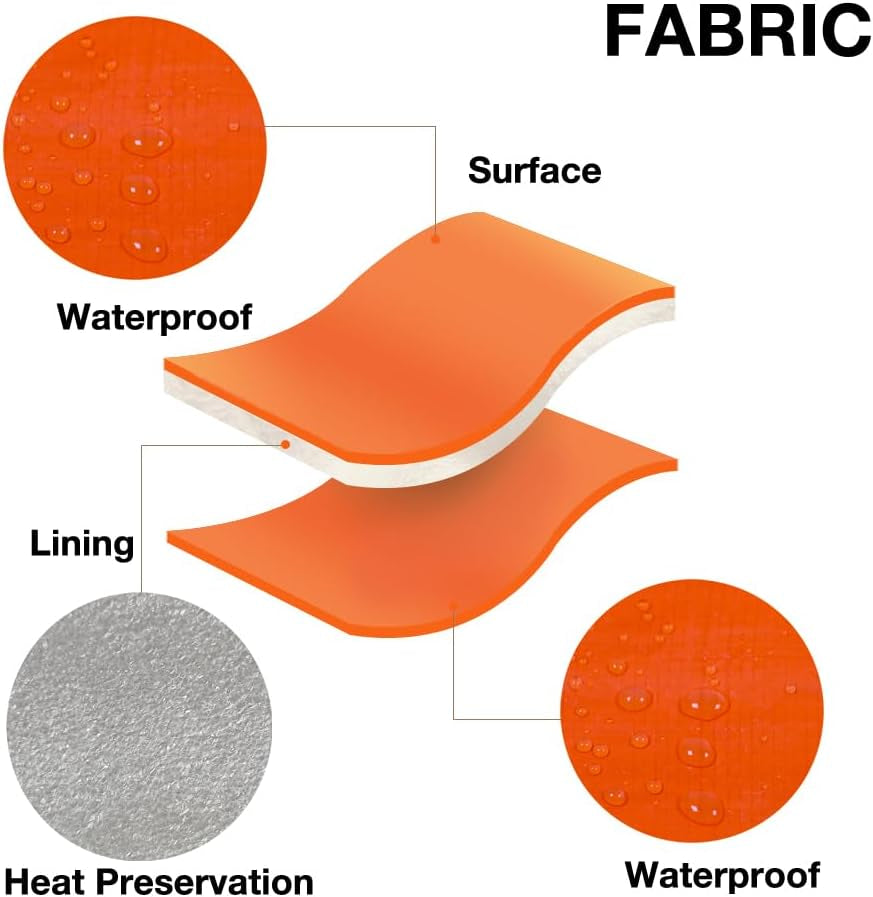concrete-curing-blanket-6x25-feet-multipurpose-waterproof-heavy-duty-construction-insulated-tarps-3-6mm-0-15inch-thickness-orange-1-package-04-e229219a0d52efb2fbe38d7d414d589c.jpg