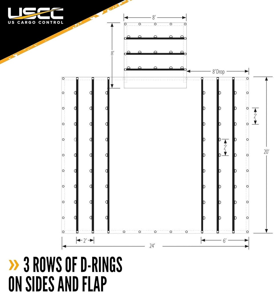 us-cargo-control-3-piece-tarp-lightweight-lumber-tarp-14-ounce-pvc-coated-polyester-waterproof-material-durable-protection-for-your-flatbed-truck-cargo-from-wind-rain-snow-and-sun-1-05-8fad1972728805cb2923af05fd108822.jpg