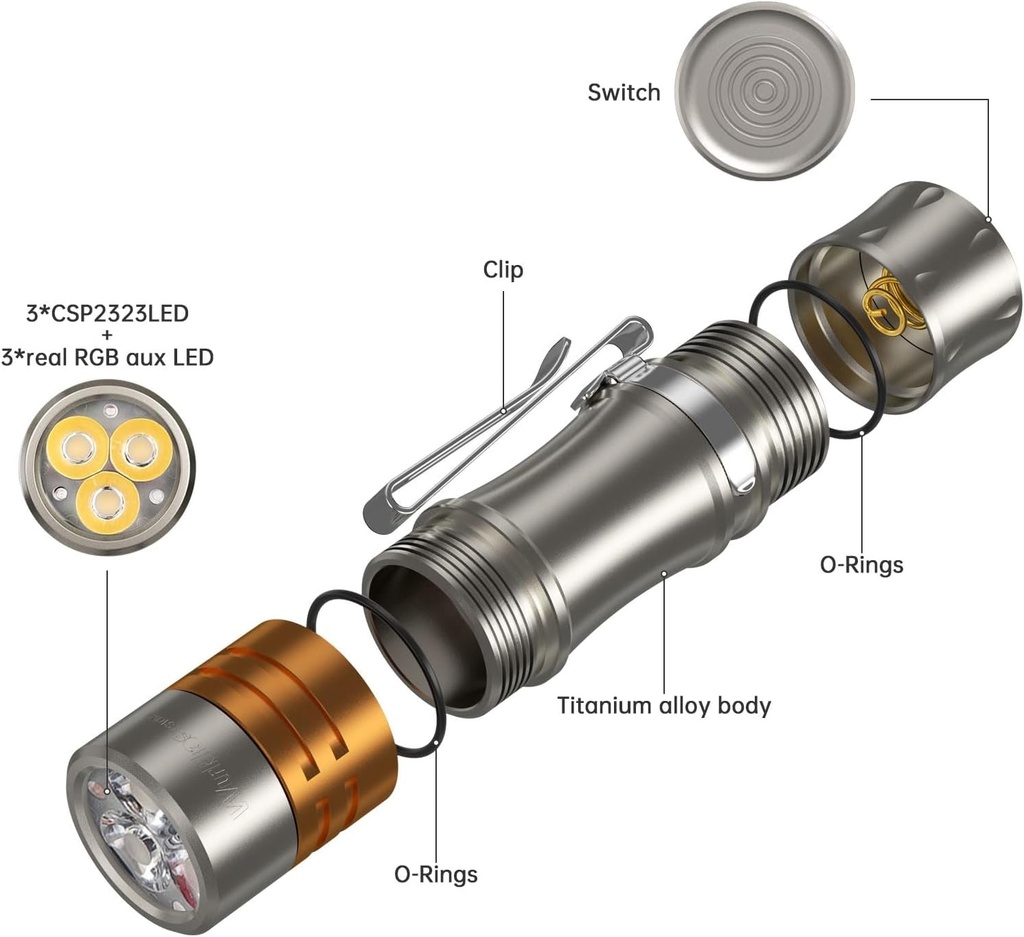 wurkkos-ts10-v2-pocket-edc-flashlight-rechargeable-small-powerful-flashlight-high-lumen-titanium-alloy-copper-material-3pcs-leds-1400l-bright-and-3pcs-rgb-aux-leds-anduril-2-0-ui-ip686000k-02-edfa361ccbd6b907d9a9a731dbb2b032.jpg