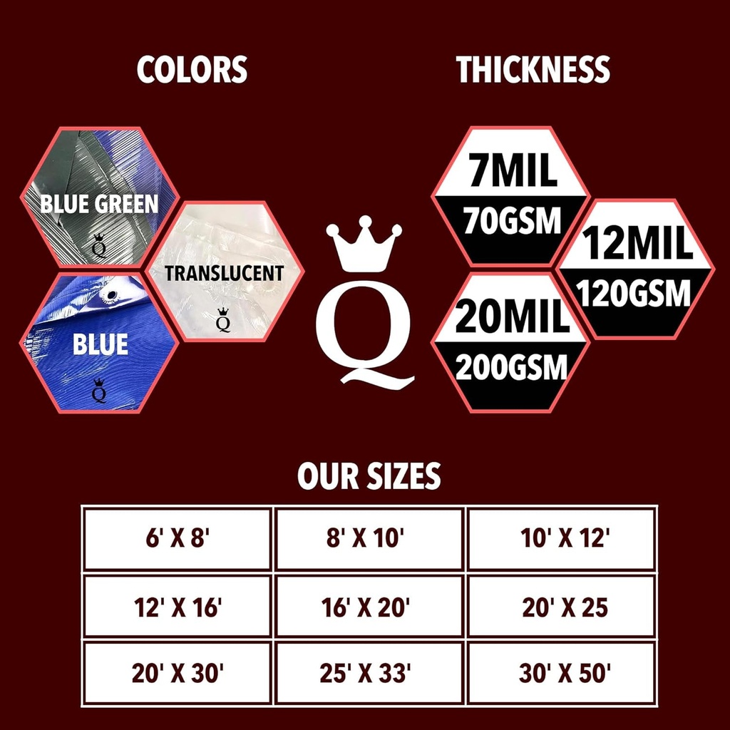 queen-of-tarps-8x10-super-heavy-duty-tarp-waterproof-200-gsm-is-20-mil-uv-tear-resistant-tarp-camping-outdoor-furniture-car-tents-painting-firewood-protection-8x10-super-duty-06-23dc8edb5e51dafdc945ad518ba17289.jpg
