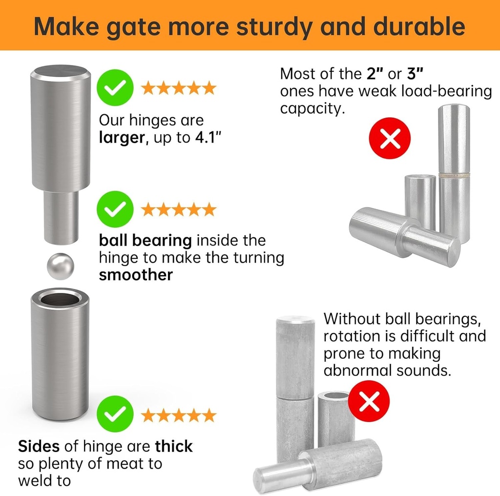 weldable-barrel-hinges-4-4-x-1-inch-heavy-duty-gate-hinges-weld-on-hinges-for-iron-door-metal-gates-ball-bearing-detachable-steel-hinges-metal-hinge-load-capacity-1200-lbs-barrel-hinges-weld-on-02-d9bea750222929be8bf3ad8bf371ebc6.jpg