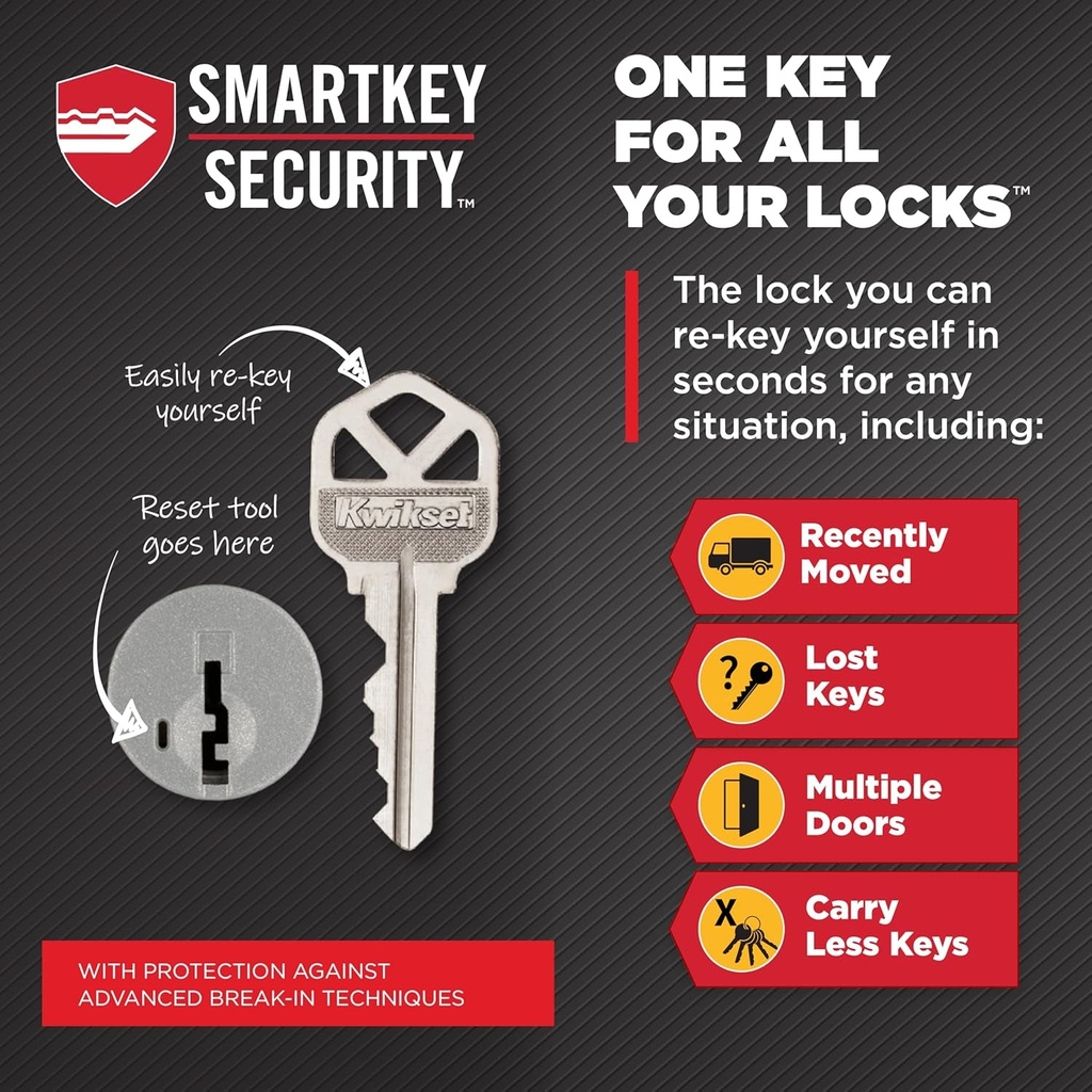 kwikset-downtown-deadbolt-lock-satin-brass-square-exterior-keyed-front-entry-door-pick-resistant-smartkey-rekey-security-single-cylinder-dead-bolt-with-microban-protection-1-03-75e9926fb0661c81e0729cf2f4c63e2d_5101921c-5c8c-4547-890f-c4a1032f2dd4.jpg