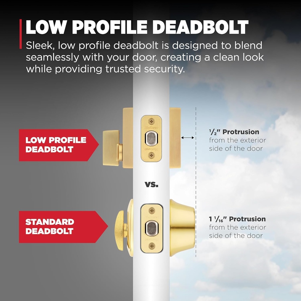 kwikset-downtown-deadbolt-lock-satin-brass-square-exterior-keyed-front-entry-door-pick-resistant-smartkey-rekey-security-single-cylinder-dead-bolt-with-microban-protection-1-04-786845c4164c51937f611d536aacd2fb.jpg