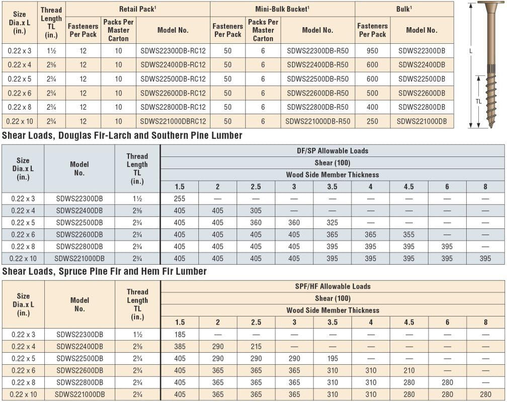 simpson-strong-tie-strong-drive-no-5-x-5-in-l-star-low-profile-head-double-barrier-coating-stainless-steel-05-0b381b9668a6cf470aab8ff6052e3f6a.jpg